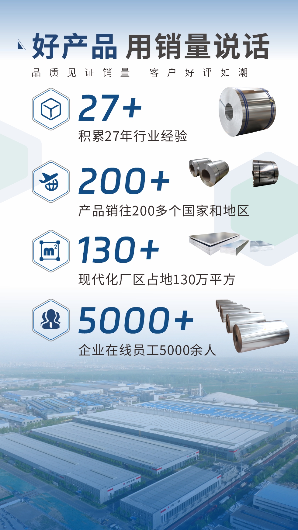 好產(chǎn)品 用銷(xiāo)量說(shuō)話（品質(zhì)見(jiàn)證銷(xiāo)量  客戶好評(píng)如潮）;27+：積累27年行業(yè)經(jīng)驗(yàn);200+：產(chǎn)品銷(xiāo)往200多個(gè)國(guó)家和地區(qū);130+：現(xiàn)代化廠區(qū)占地130萬(wàn)平方;5000+:企業(yè)在線員工5000余人。
